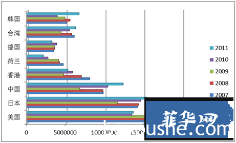 中日在菲律宾的软实力比较研究