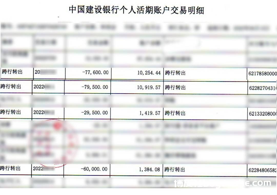 “杀猪盘”后再遇假律师，重庆女子轻信网络信息被骗40余万元